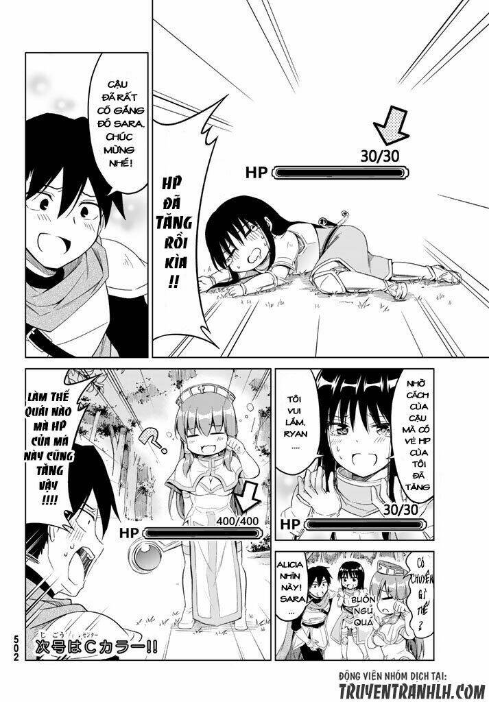 Alicia's Diet Quest: Chapter 5