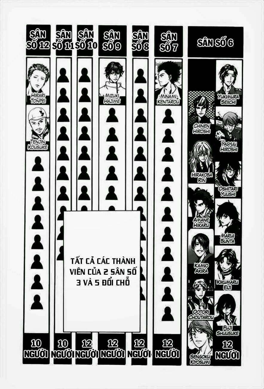 New Prince Of Tennis: Chapter 47