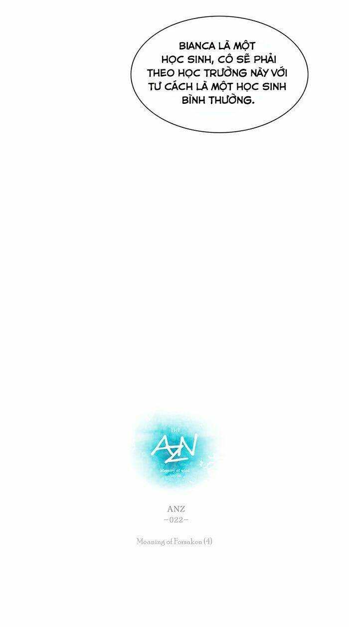 The Memory Of Wind: Anz: Chapter 22