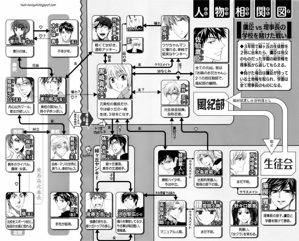 Thầy Giáo Của Tôi: Chapter 75.5