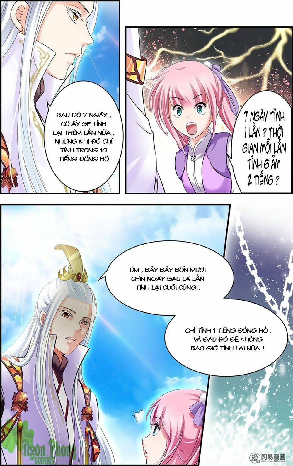 Đan Lạc Phàm Trần: Chapter 13