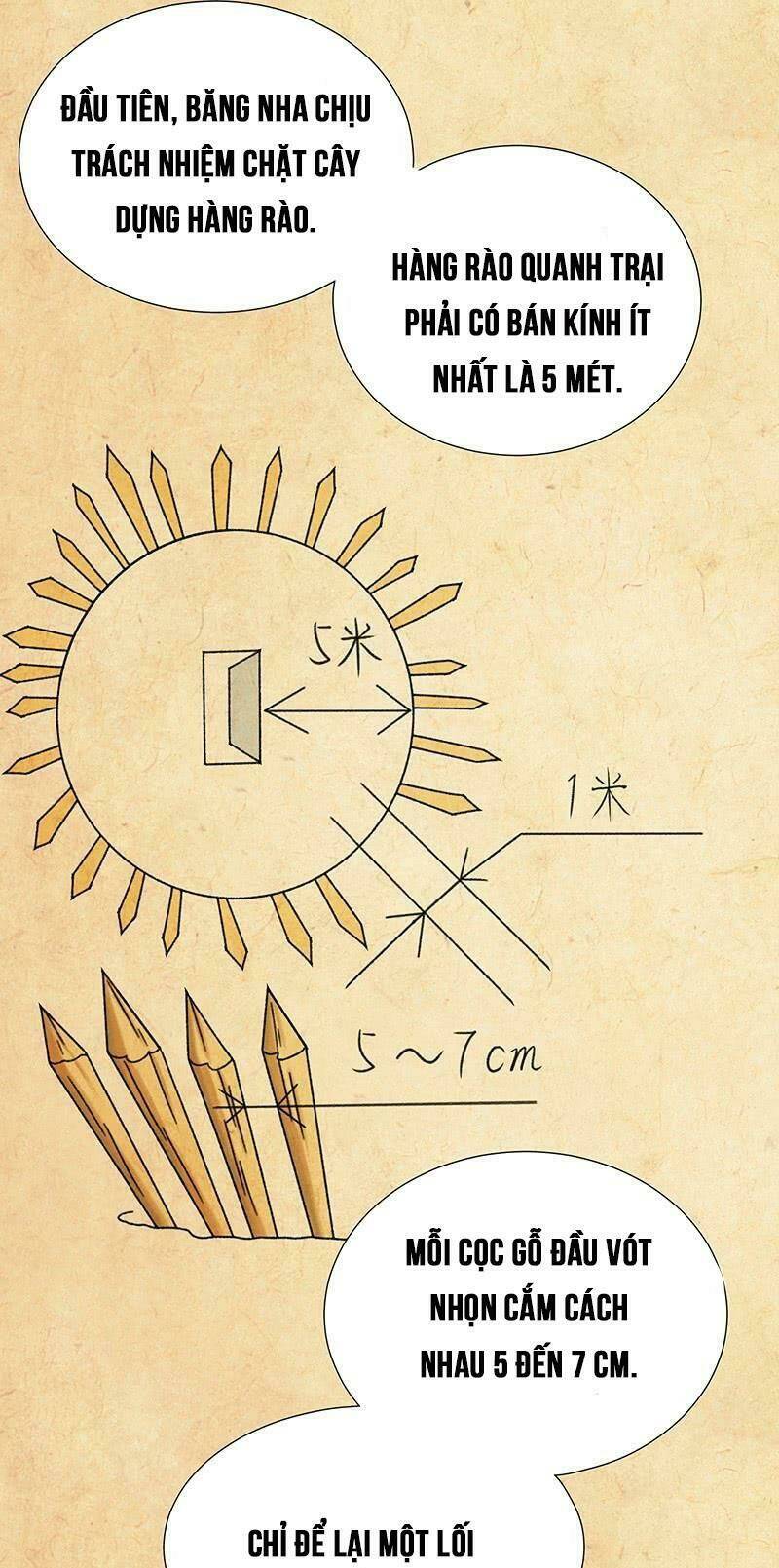 Hành Khúc Của Tôi Và Em: Chapter 8