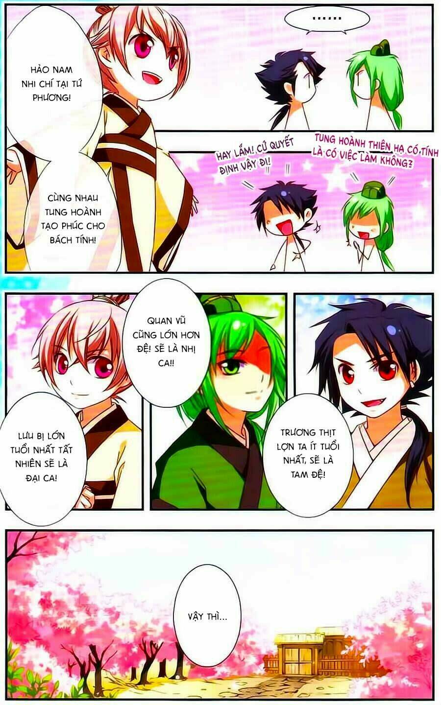 Manh Tam Quốc: Chapter 87.5