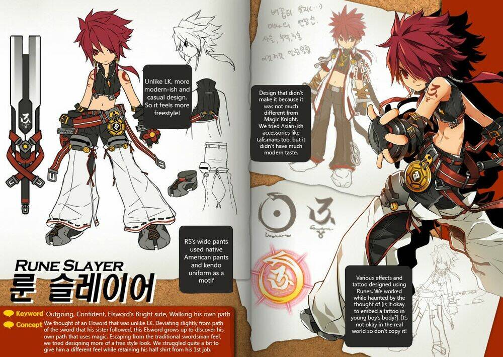 Elsword Magazine: Chapter 4