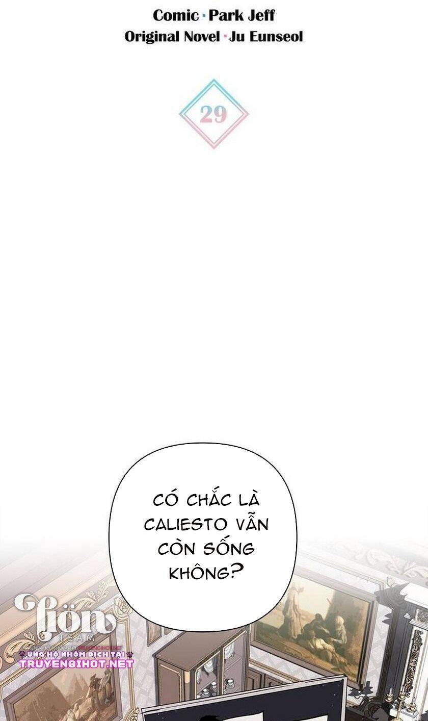 Cách Mà Pháp Sư Đối Mặt Với Cái Chết: Chapter 28.1