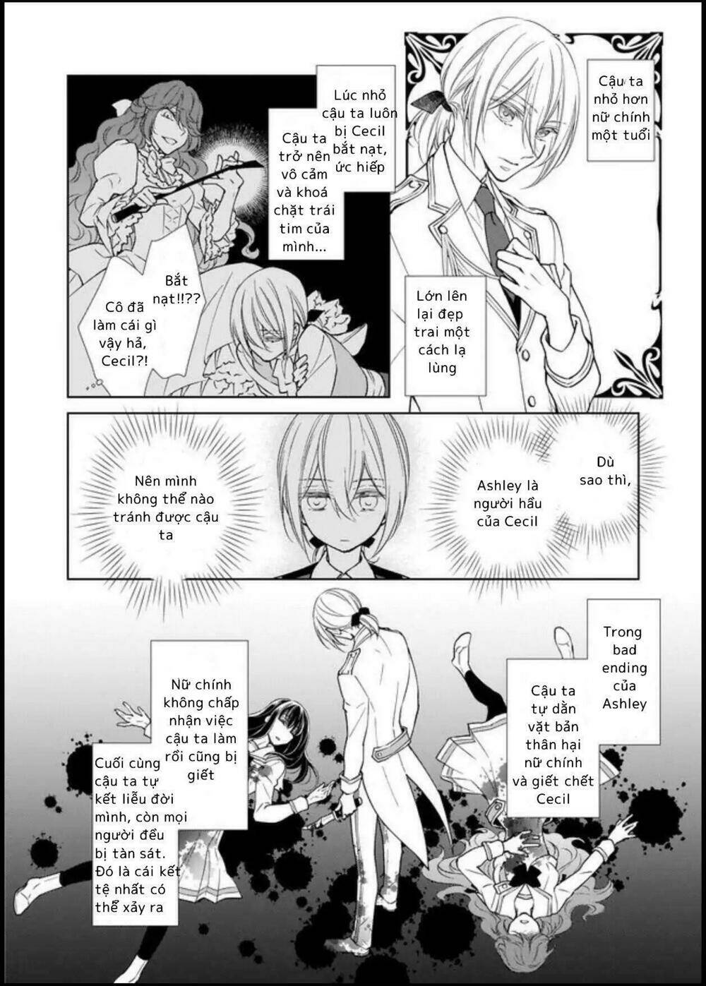 Tensei Shite Yandere Kouryaku Yaishou Kyara To Shujuukankei Ni Natta Kekka: Chapter 1.2