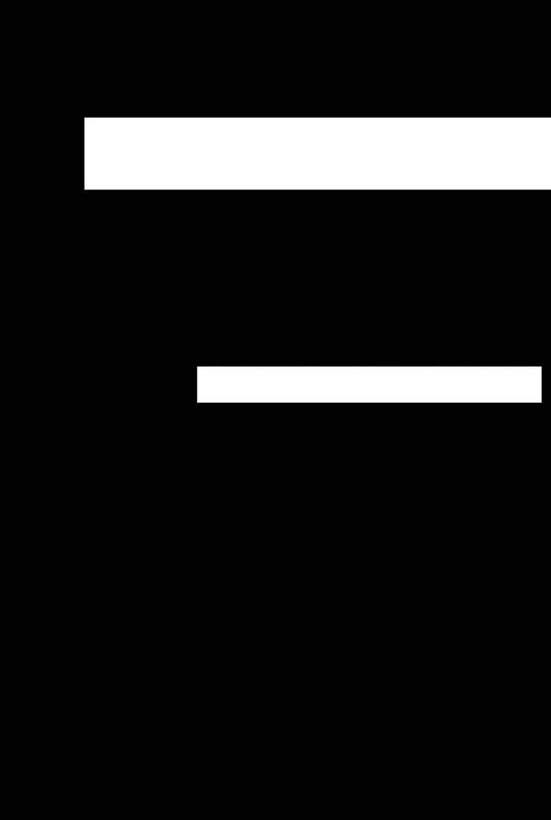 Đai Ca Trở Lại Tuổi 16: Chapter 172