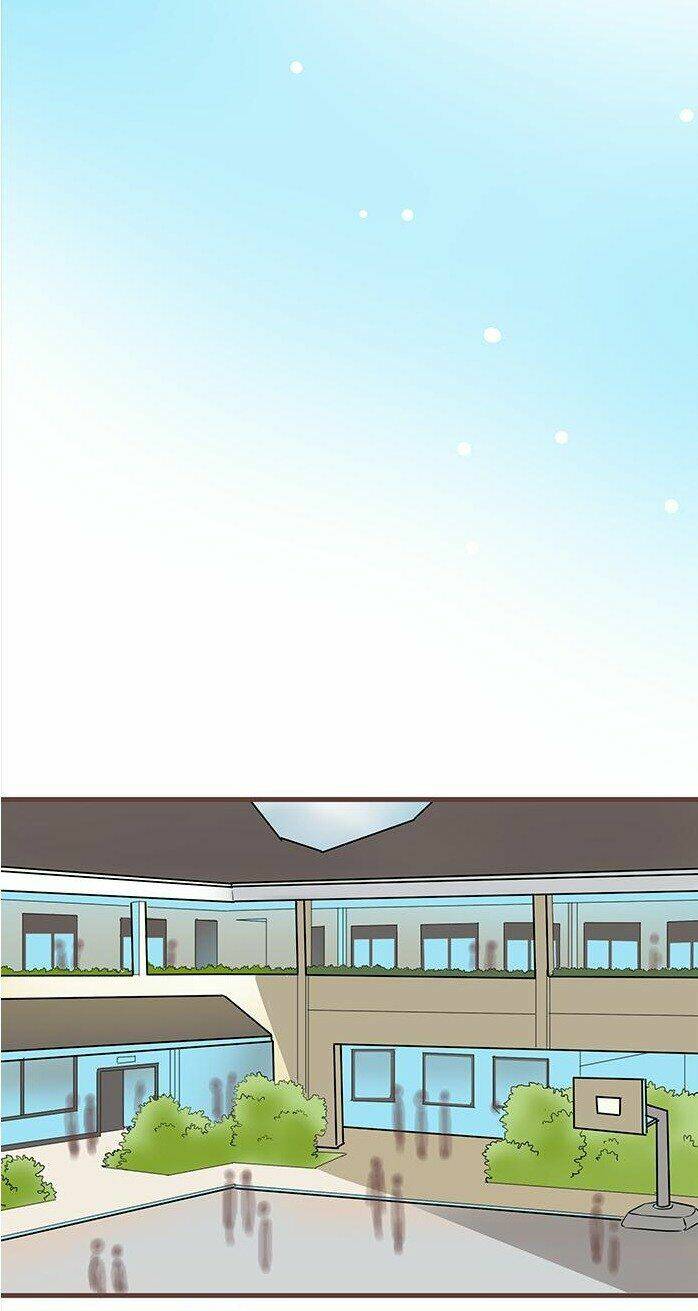 Chàng Trai Từ Quả Trứng: Chapter 26