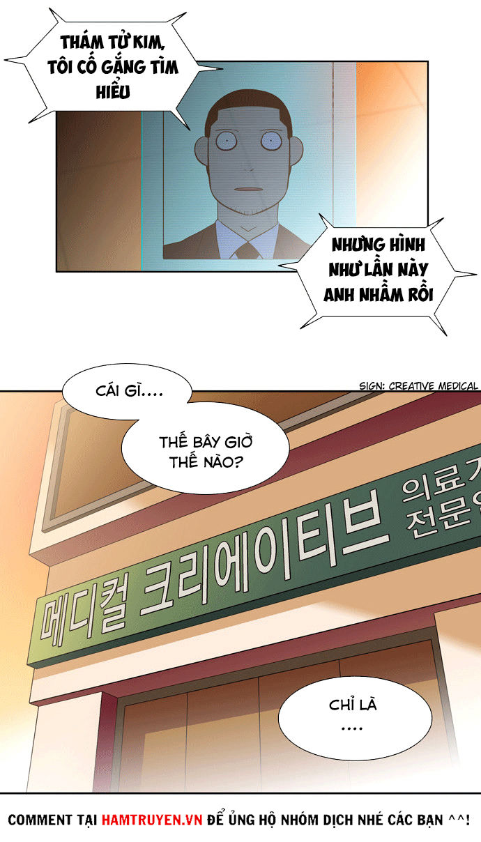 Thành Phố Phù Thủy: Chapter 2