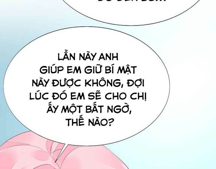 Điều Ước Sủng Ái Bất Bình Đẳng: Chapter 93.1