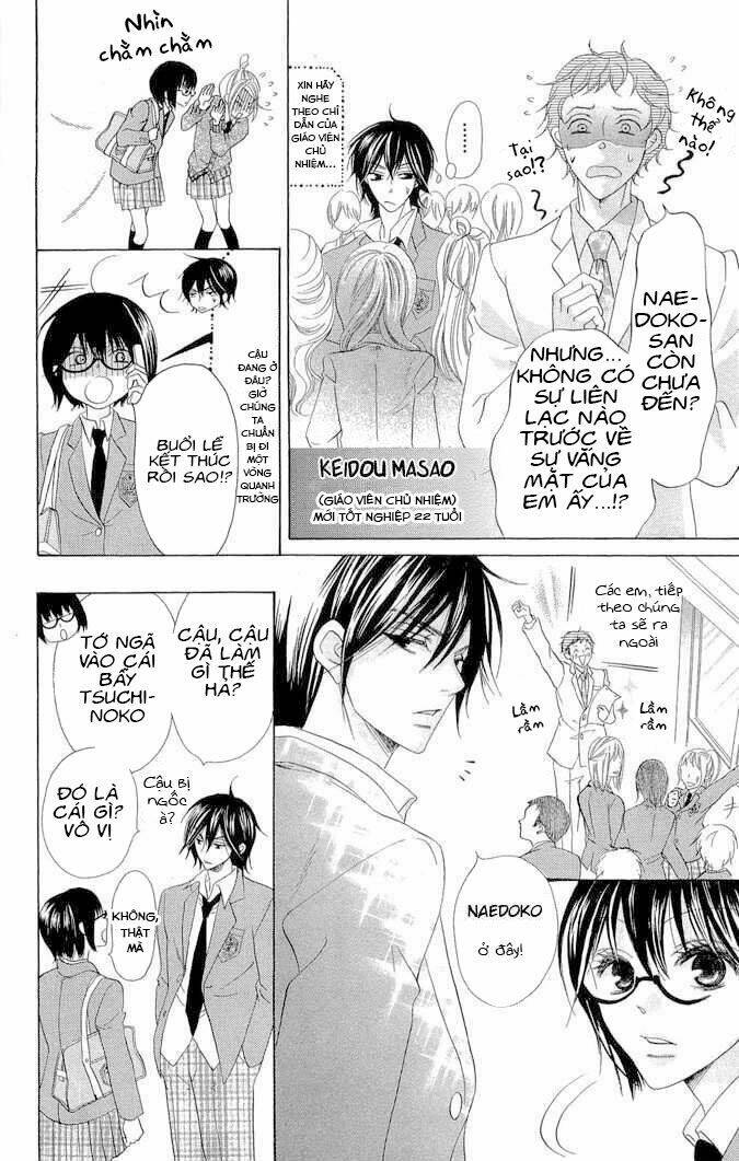 Koi Dano Ai Dano - Thích Cậu Yêu Cậu: Chapter 1