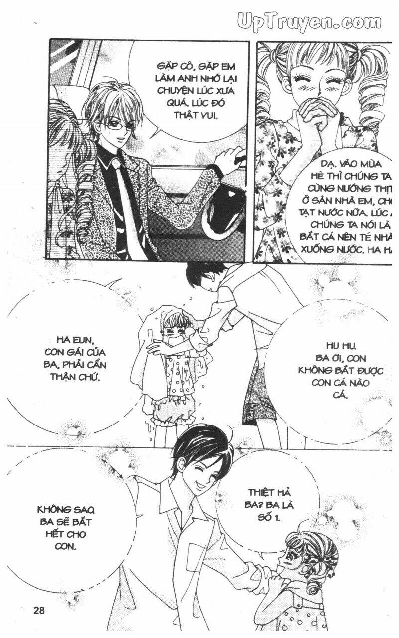 Cấm Hôn: Chapter 2