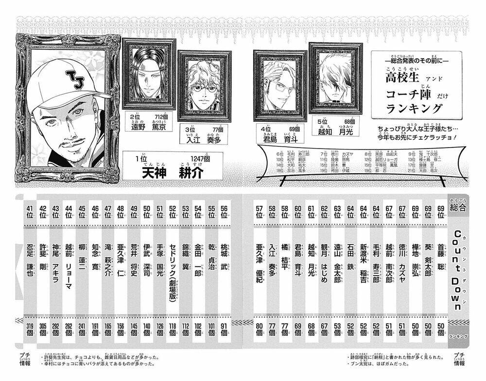 New Prince Of Tennis: Chapter 95