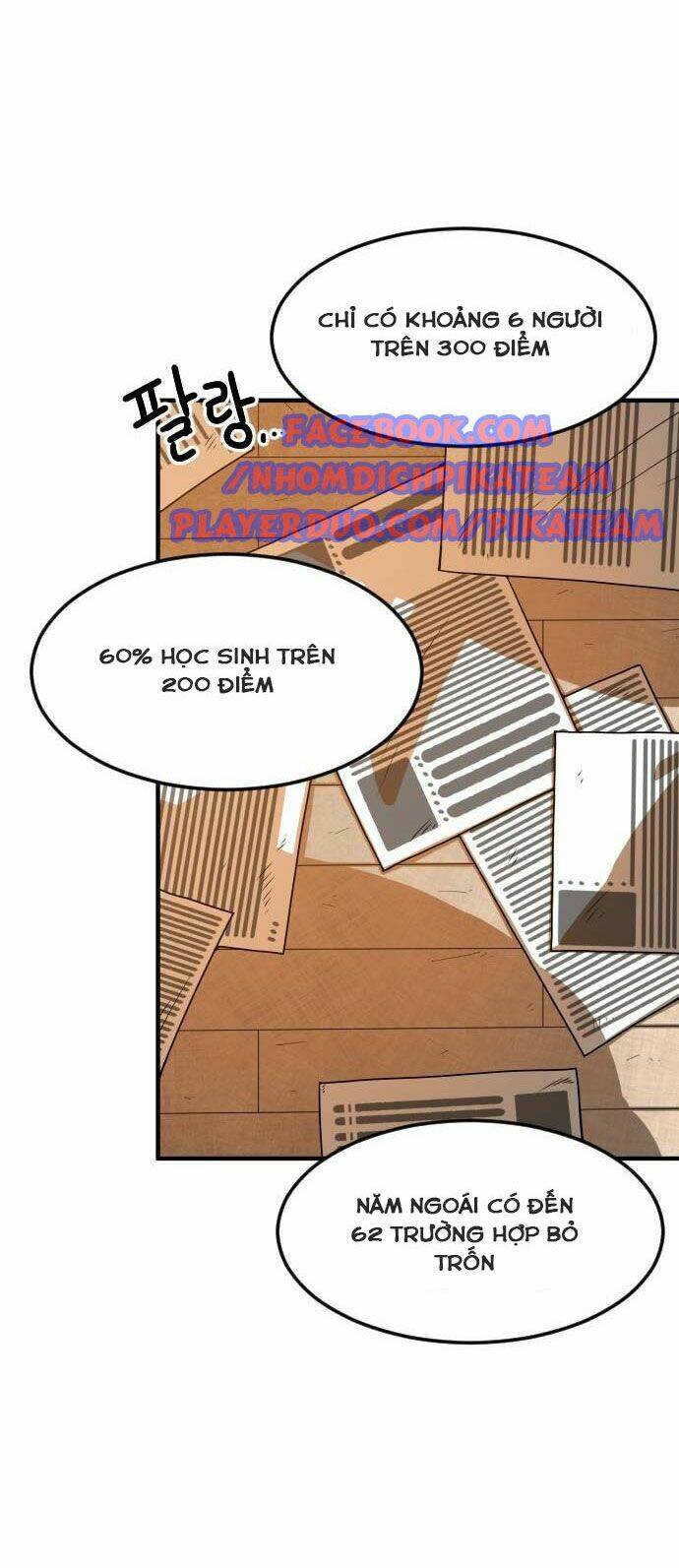 Chinh Phạt Học Đường: Chapter 4