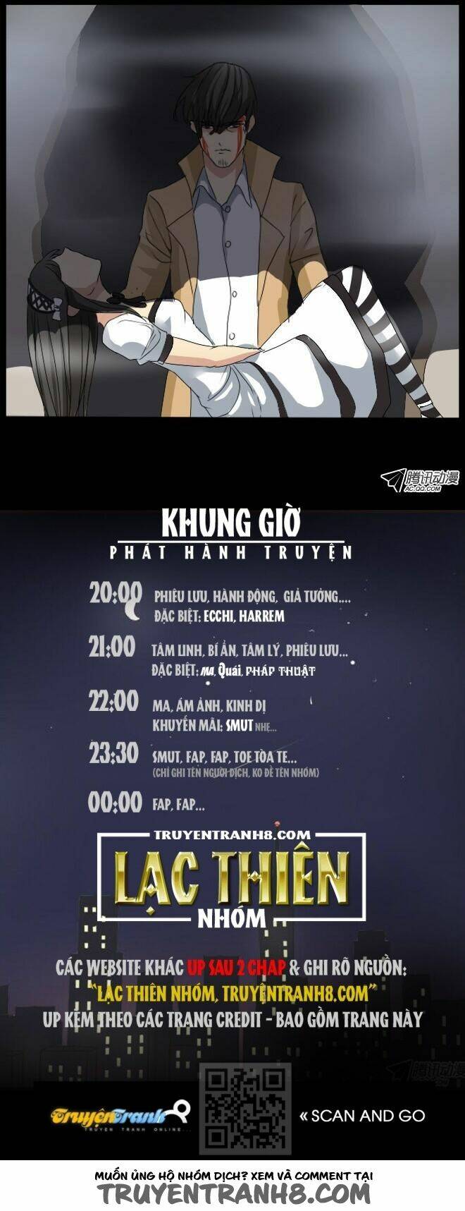 Future trial: Chapter 5