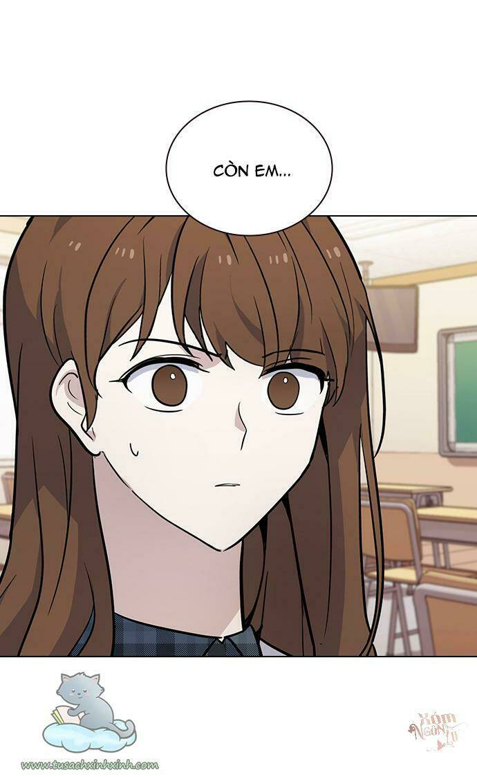 Thằng Bạn Trai Tồi Tệ Của Tôi: Chapter 67