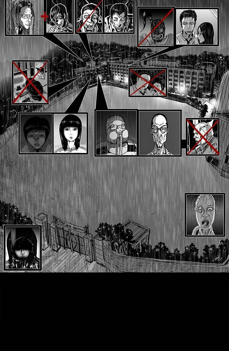 Sống Sót: Chapter 10