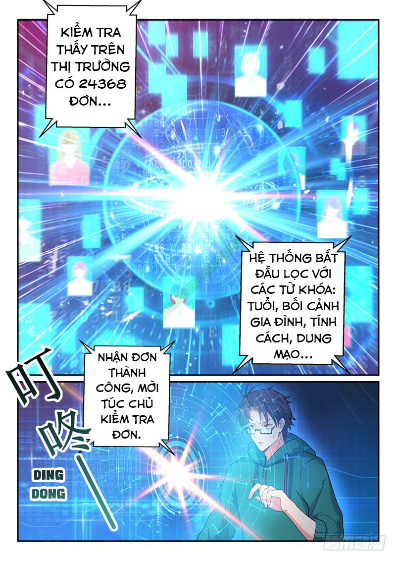 Hệ Thống Bạn Trai Siêu Cấp: Chapter 1