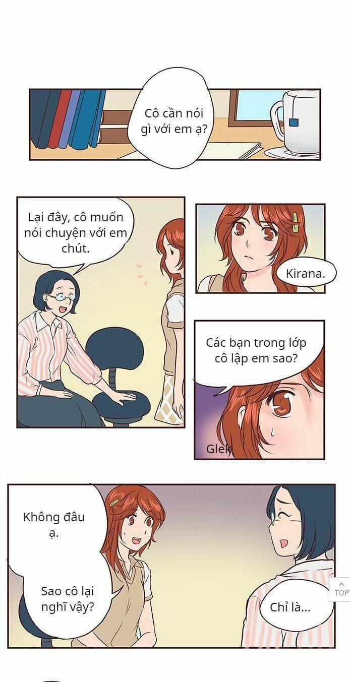 Chàng Trai Từ Quả Trứng: Chapter 10