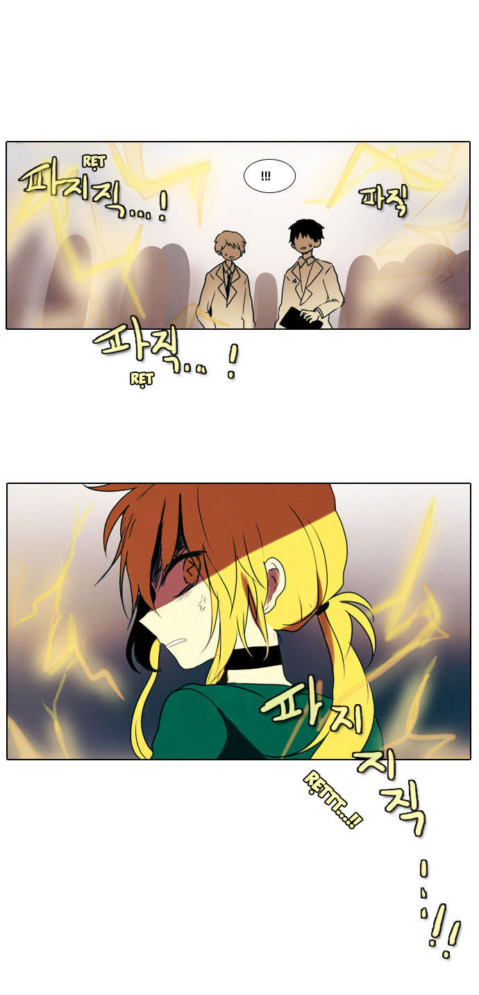 End & Save: Chapter 2