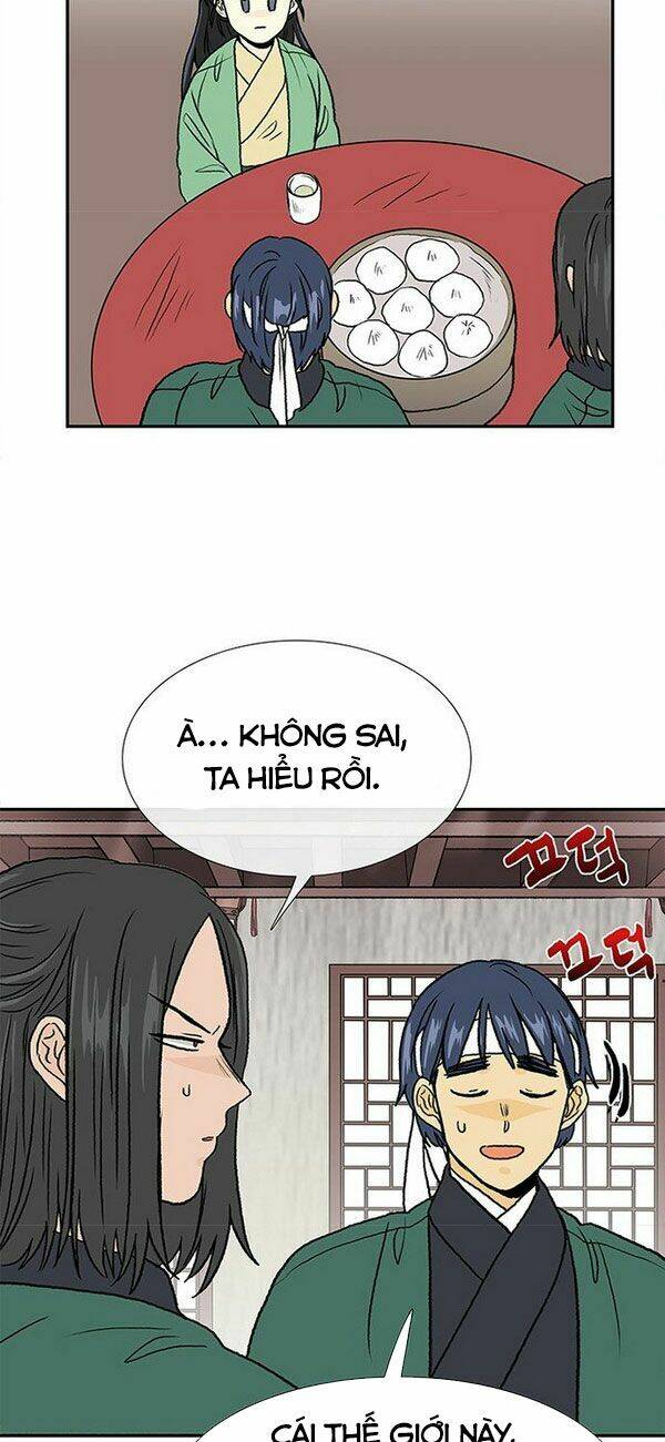 Học Sĩ Tái Sinh: Chapter 138.5