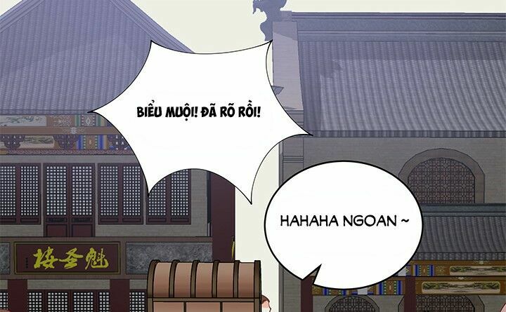 Đô đốc đại nhân sủng thê kí: Chapter 19.2