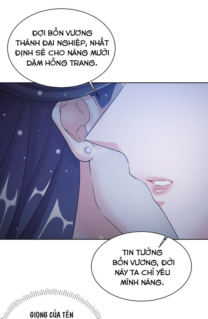 Công Lược Trưởng Thành Của Vương Phi: Chapter 19