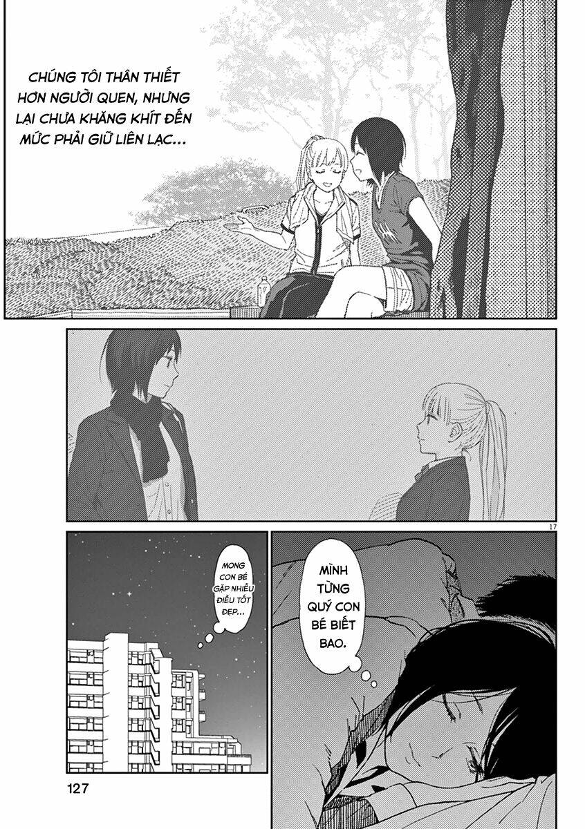 Stretch: Chapter 22