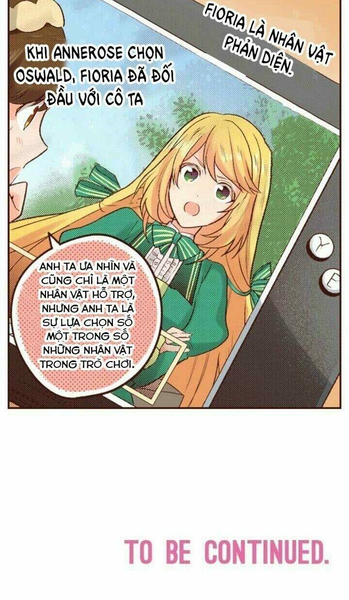 Tôi Tỉnh Lại Sau 20 Năm!: Chapter 4.2