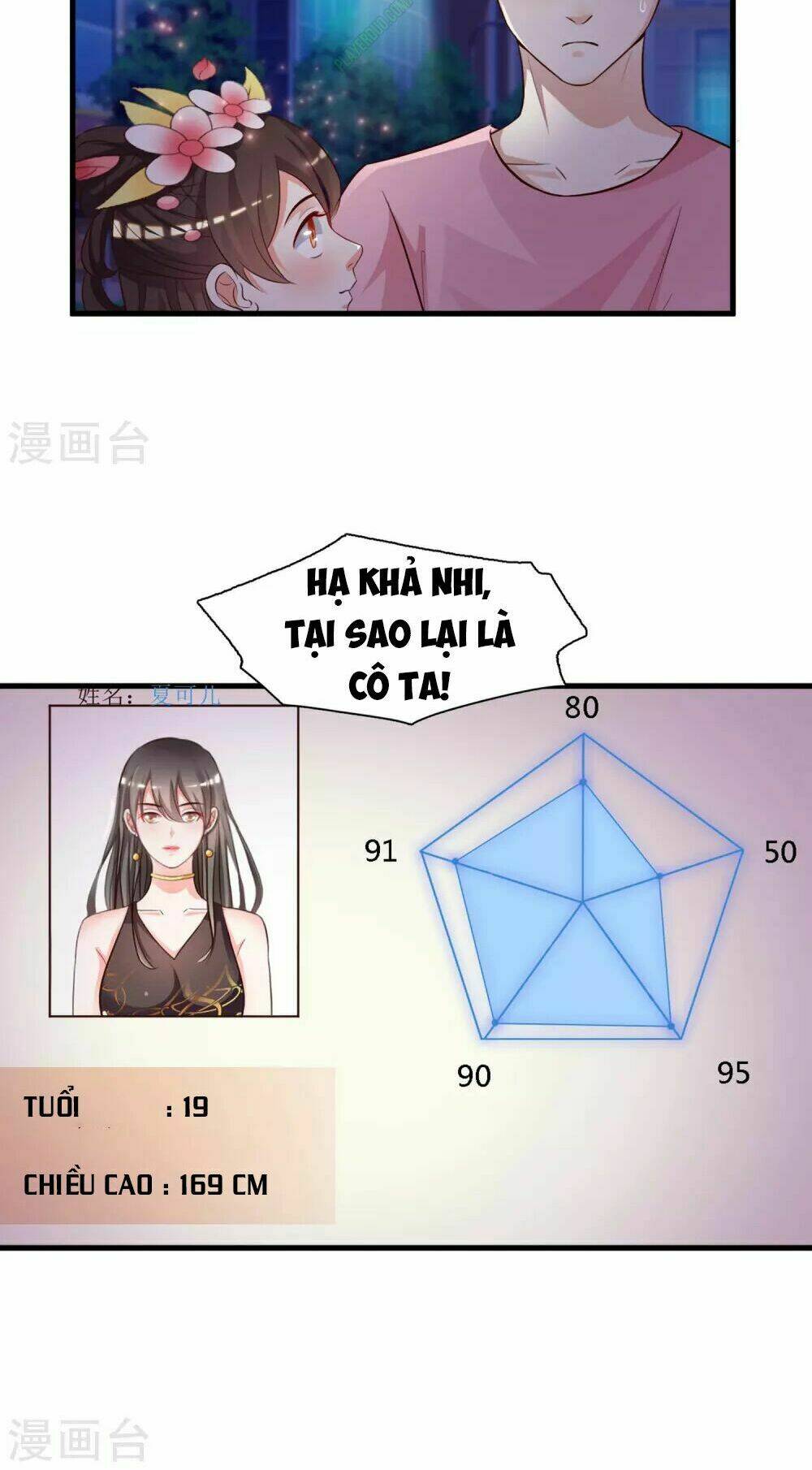 Tối Cường Vận Đào Hoa: Chapter 4