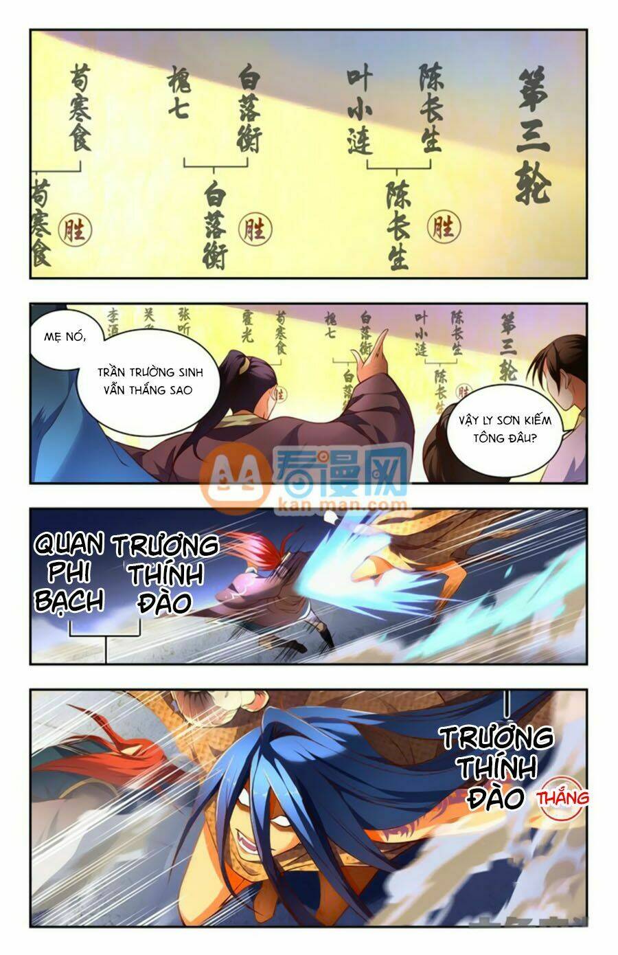 Trạch Thiên Ký: Chapter 67.1