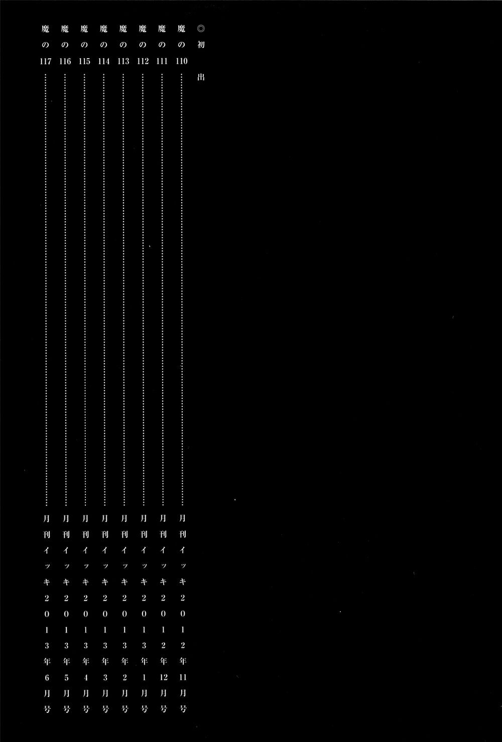 Kẻ Mất Trí Và Thế Giới Ma Thuật: Chapter 117.5