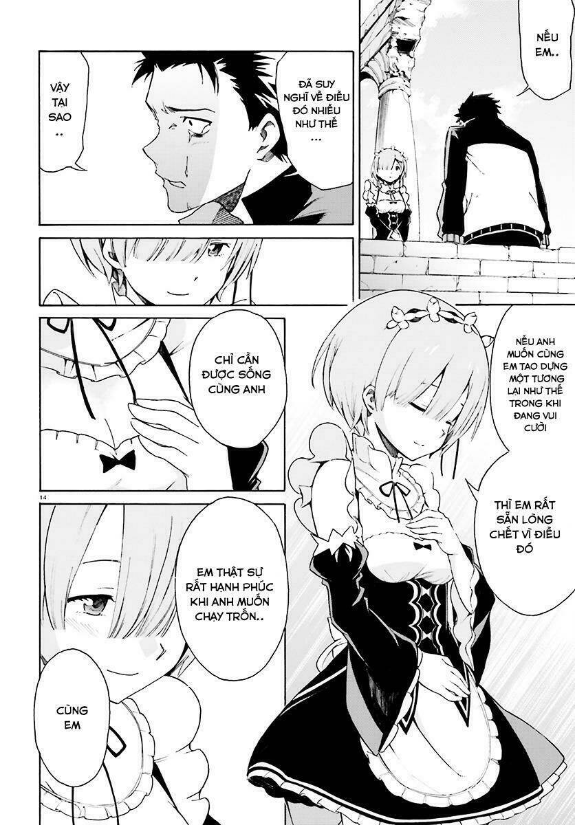 Tái Sinh Tân Thế Giới: Chapter 22