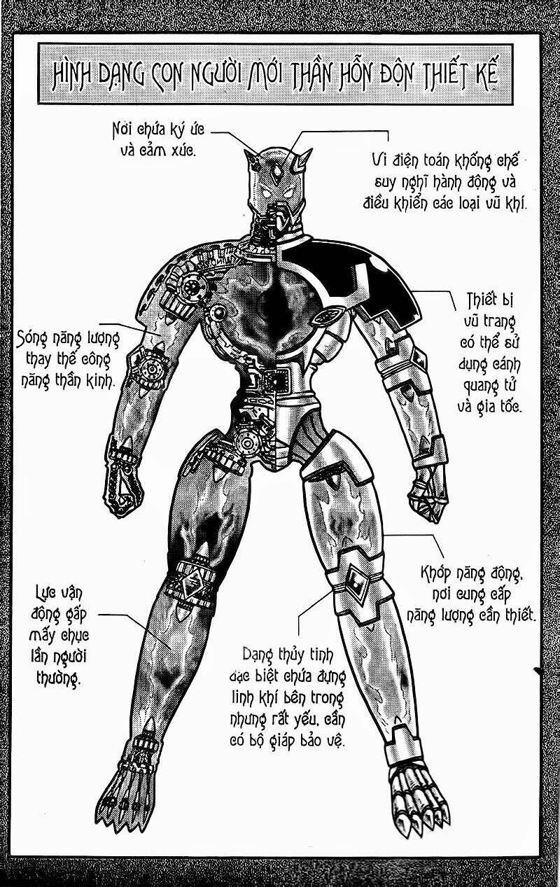 Hiệp Sĩ Giấy: Chapter 94