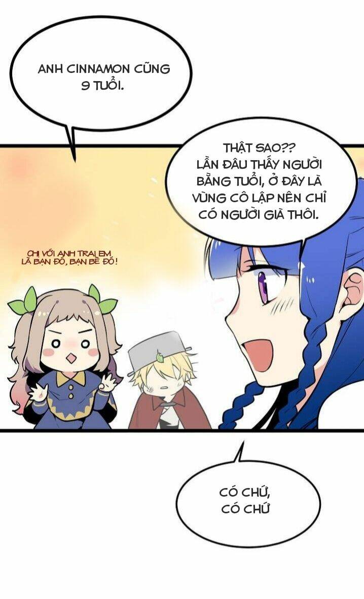 Kiểm Tra Sức Mạnh Vô Hạn: Chapter 1