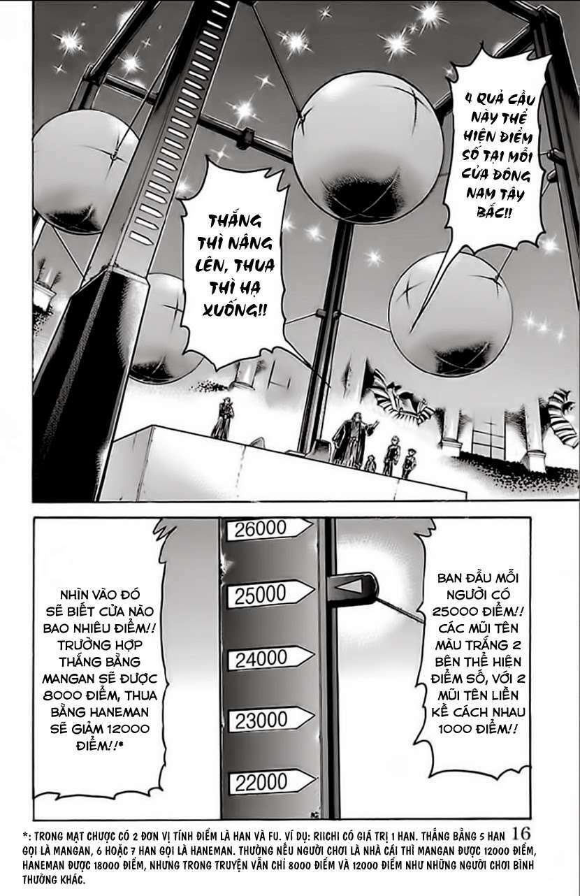Gamble Fish: Chapter 142