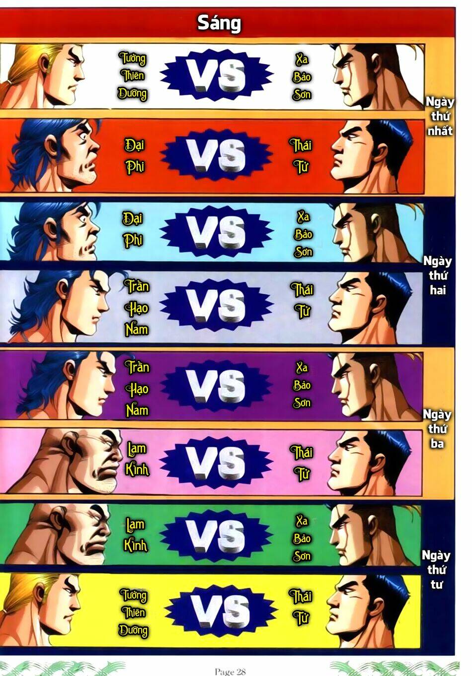 Người Trong Giang Hồ: Chapter 704