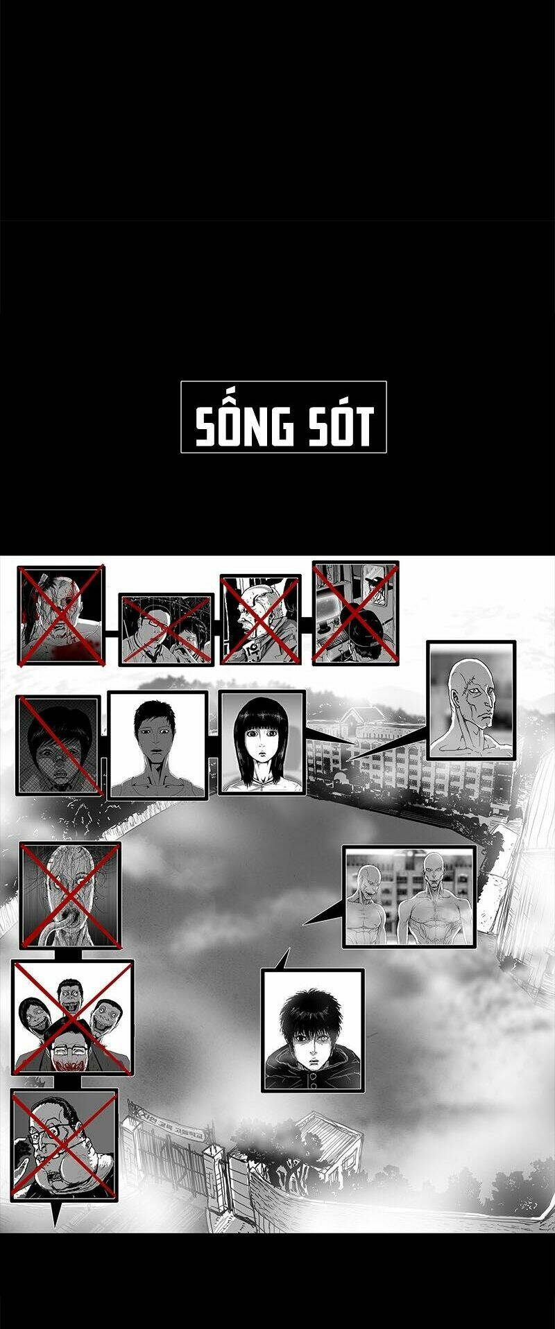 Sống Sót: Chapter 28
