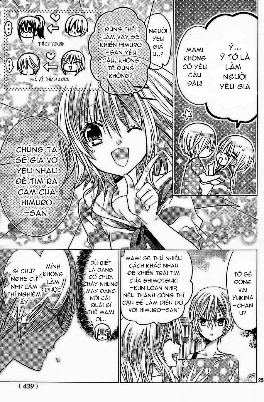 Watashi Ni Xx Shinasai!: Chapter 55