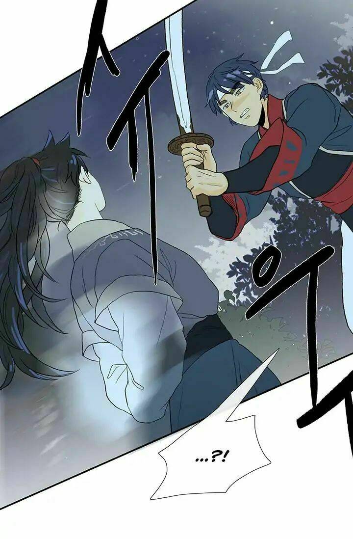 Học Sĩ Tái Sinh: Chapter 83