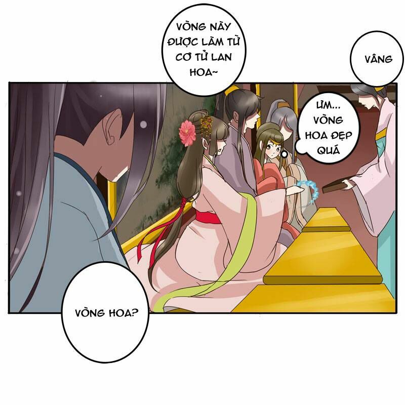 Thông Linh Phi: Chapter 65.5