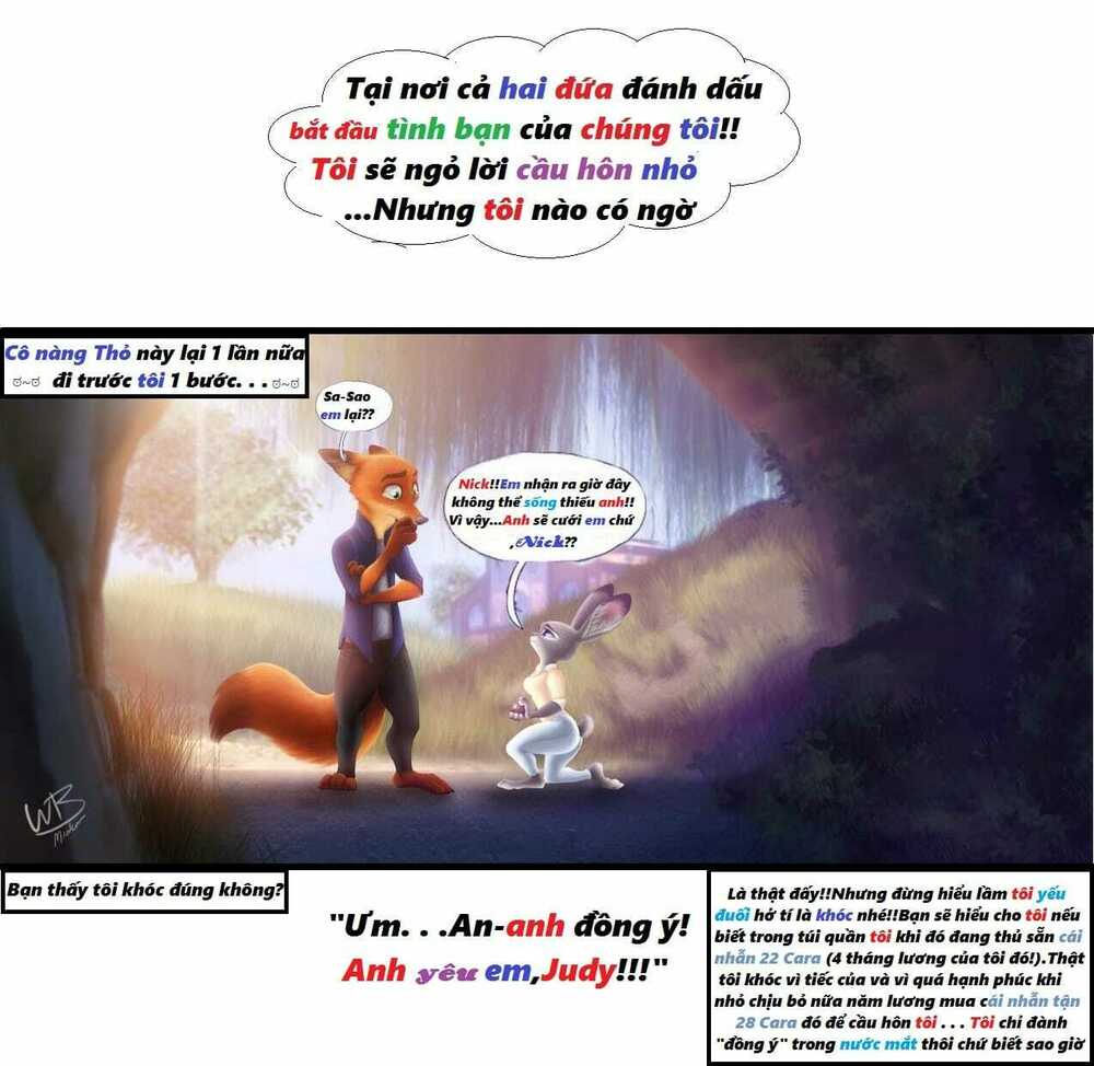 Zootopia - Ngoại Truyện: Chapter 40