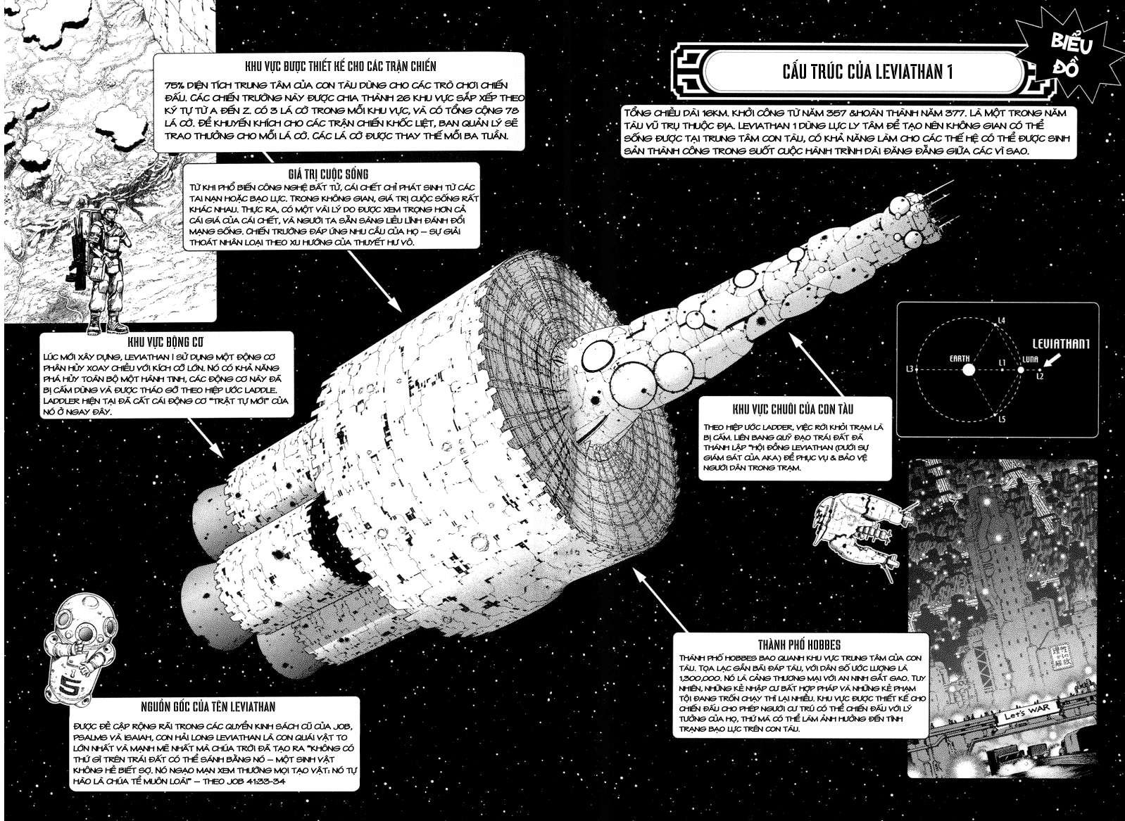 Battle Angel Alita Last Order: Chapter 24