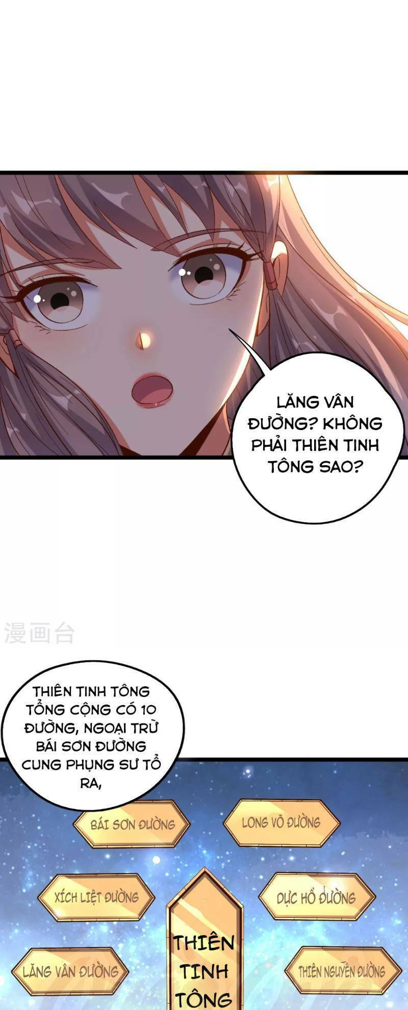 Phục Thiên Thánh Chủ: Chapter 15