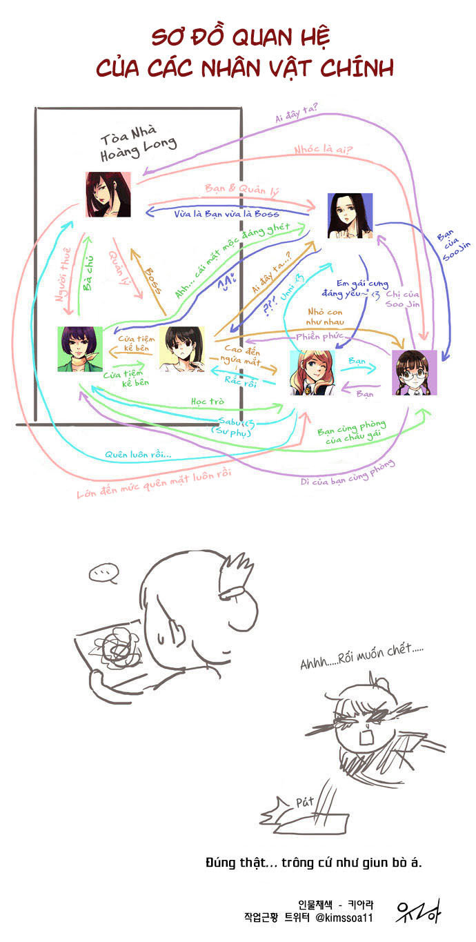 Dear, Only You Don\’t Know!: Chapter 37