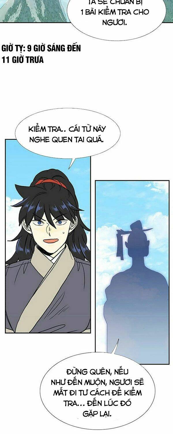 Học Sĩ Tái Sinh: Chapter 137.5