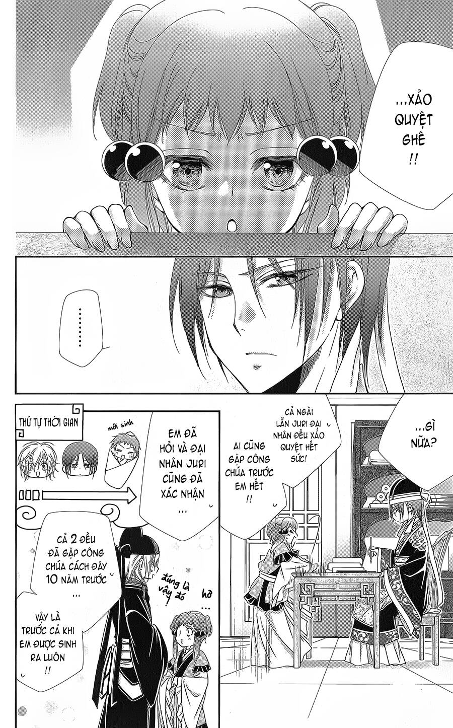 Hyakka Mangekyou: Chapter 11