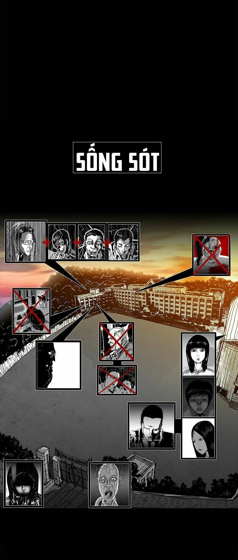 Sống Sót: Chapter 19