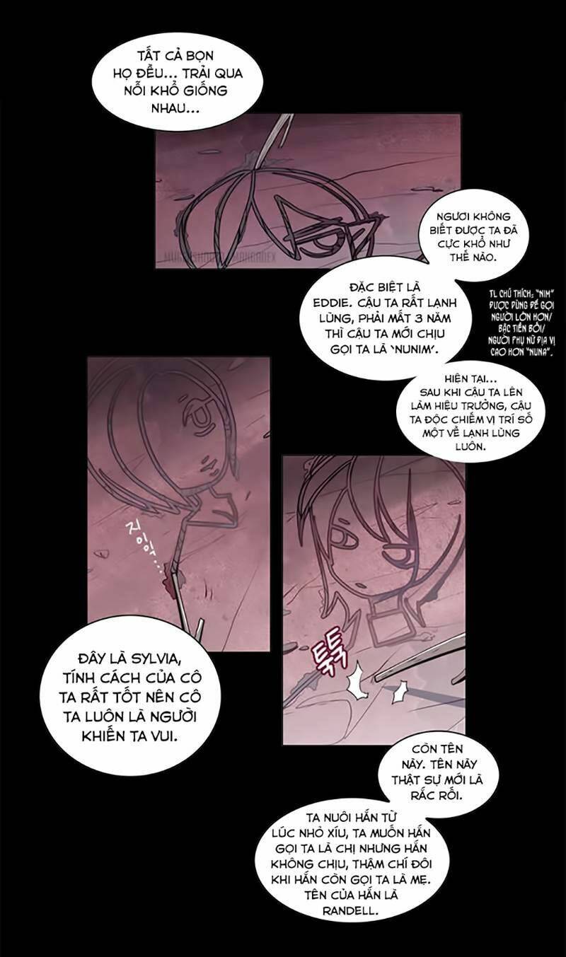 The Memory Of Wind: Anz: Chapter 20