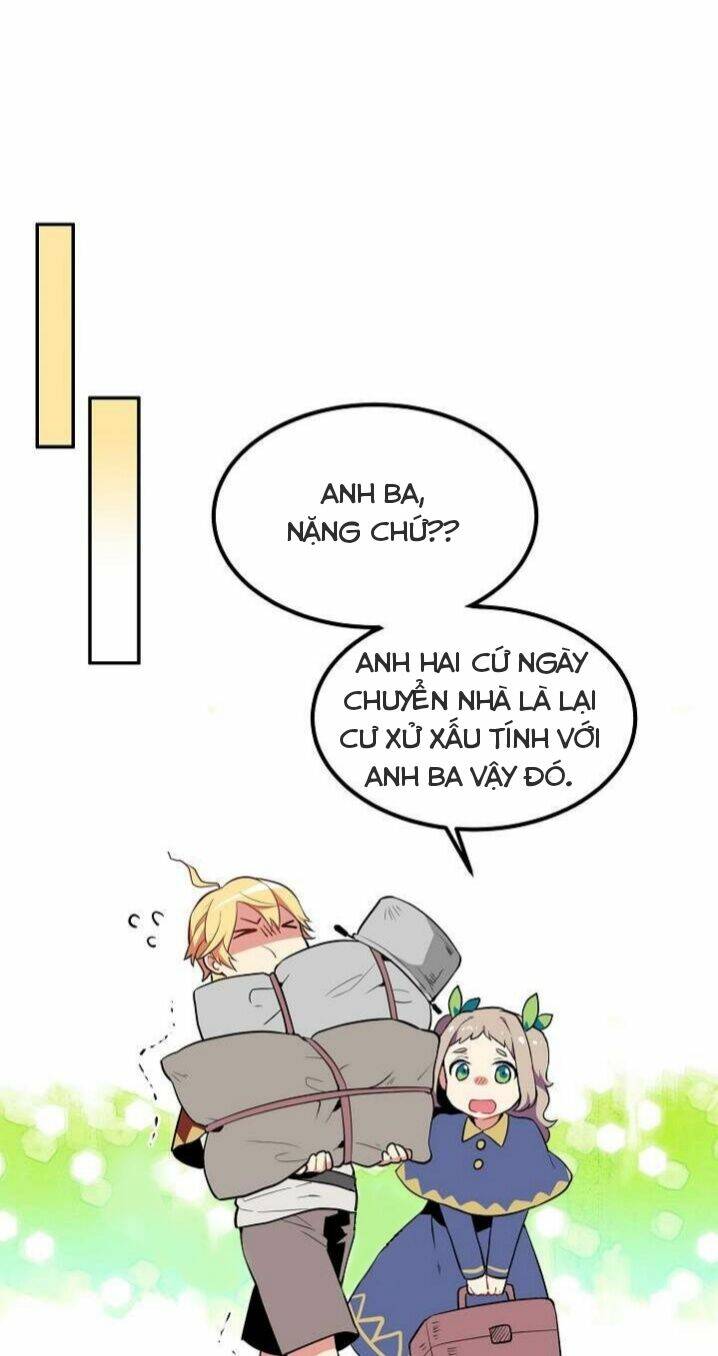 Kiểm Tra Sức Mạnh Vô Hạn: Chapter 1